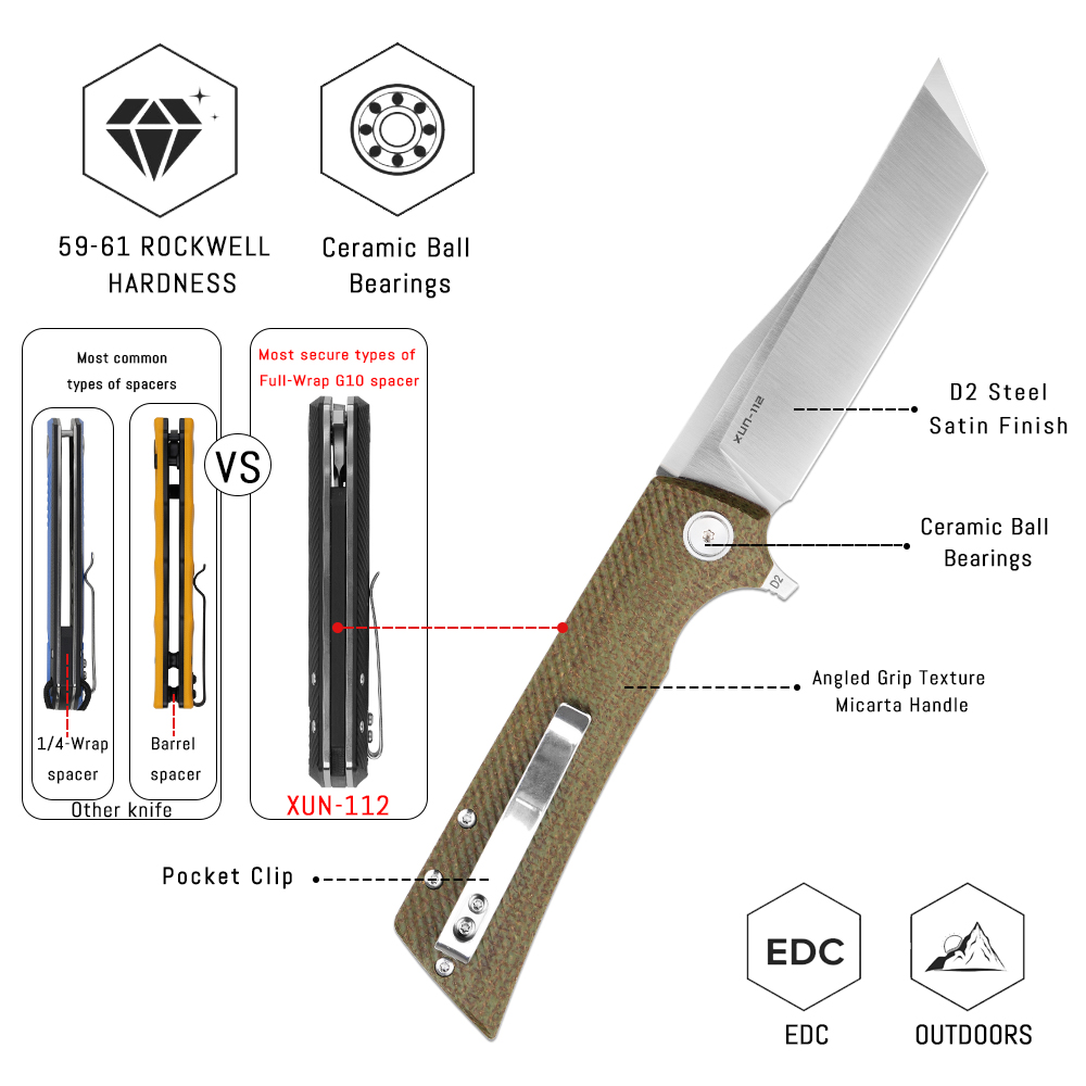 Couteau pliant EDC Shooziz XUN - Edc Carry For Men avis et prix