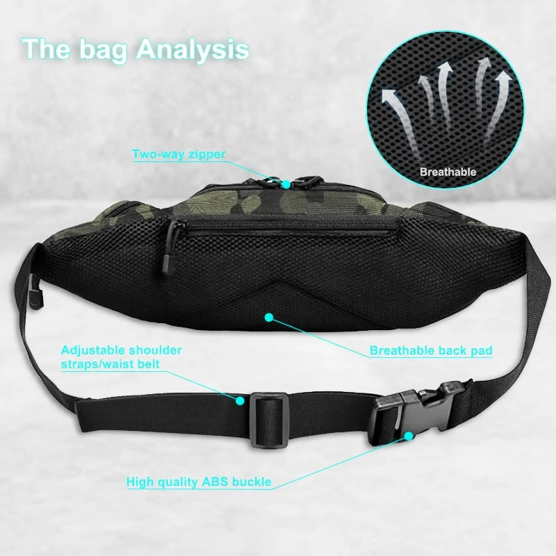 1 pièce Sac banane tactique Mo - Edc Concealed Carry Fanny Pack avis et prix