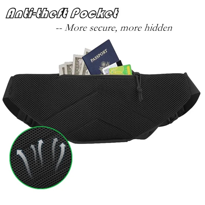 1 pièce Sac banane tactique Mo - Edc Concealed Carry Fanny Pack avis et prix