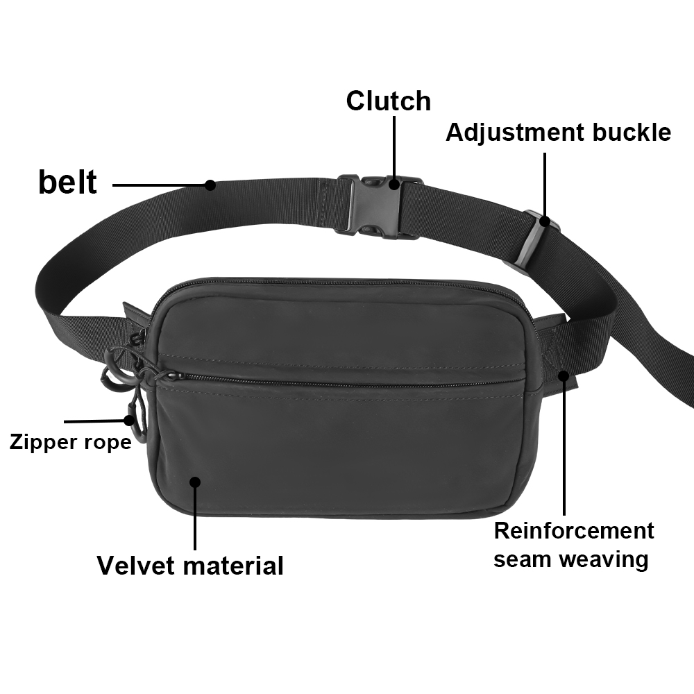Sac à bandoulière tactique pou - Edc Concealed Carry Fanny Pack avis et prix